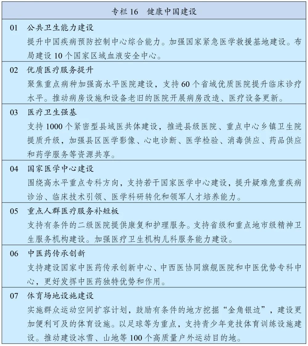 “十五五”规划纲要第十一篇:完善人口发展战略2.jpg